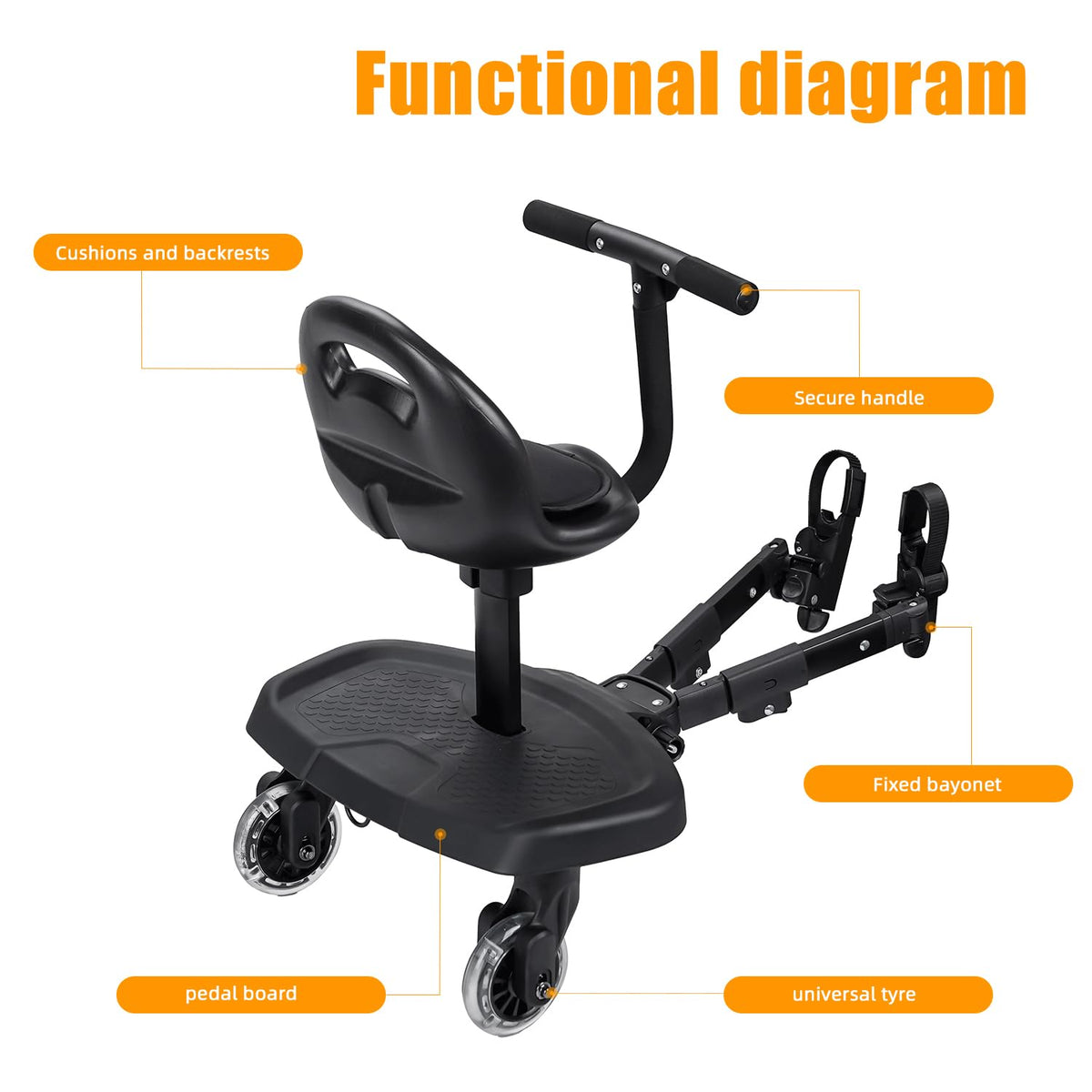 Universal 2-in-1 Stroller Board,Child Rider Stroller Attachment with Saddle Seat and Standing Platform ,Quick and Easy to Use, Safety Design 2025 Upgrade