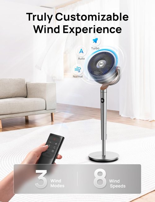DREO Oscillating Fan - 120ยฐ Omni-Directional Circulator with Remote | 20 dB Quiet, 8 Speeds, 35-40" Height