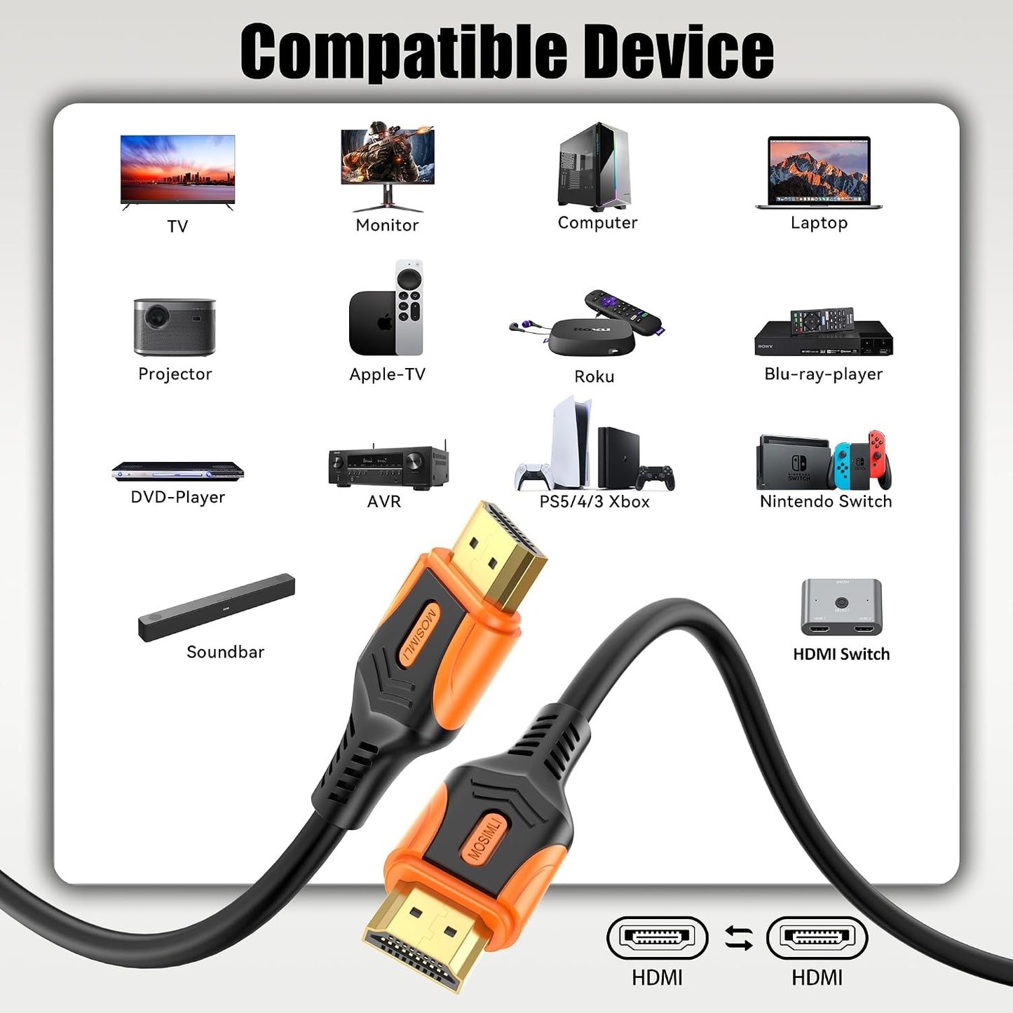 4K 2.0 10FT 5-Pack, 18Gbps 4K@60Hz 2K@240Hz, HDR10, 3D, Dolby, 2.2 PS5, HDMI Cable High Speed HDMI Cord, Support & ARC