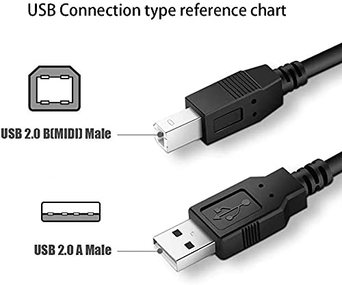 BestCH 170 C6685AR C6685A A646, B8550, C4480, 5400C 5470C 5490C C9853A C9862A C9863A C9850A Beatch USB Cable/Cord