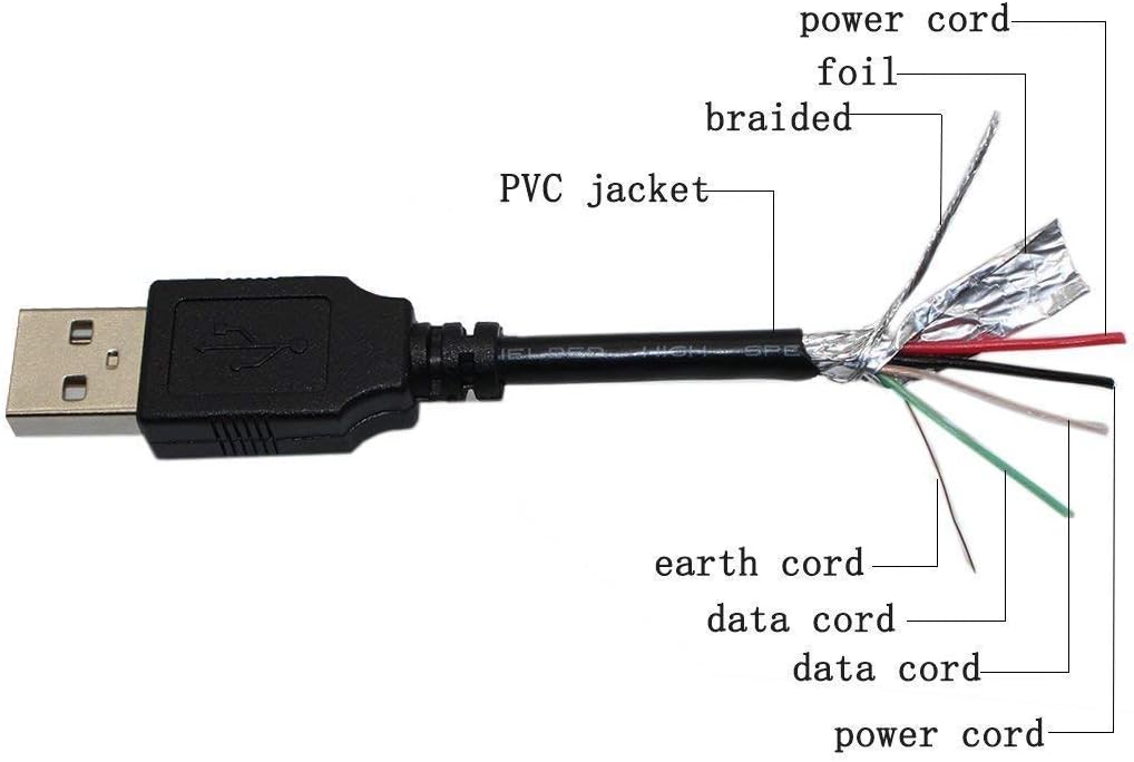 BestCH 4000446 4000447 4000448 4000449 Micro USB Data/Charging Cable PC Laptop Charger Power Cord for Auvio Cat. No.: