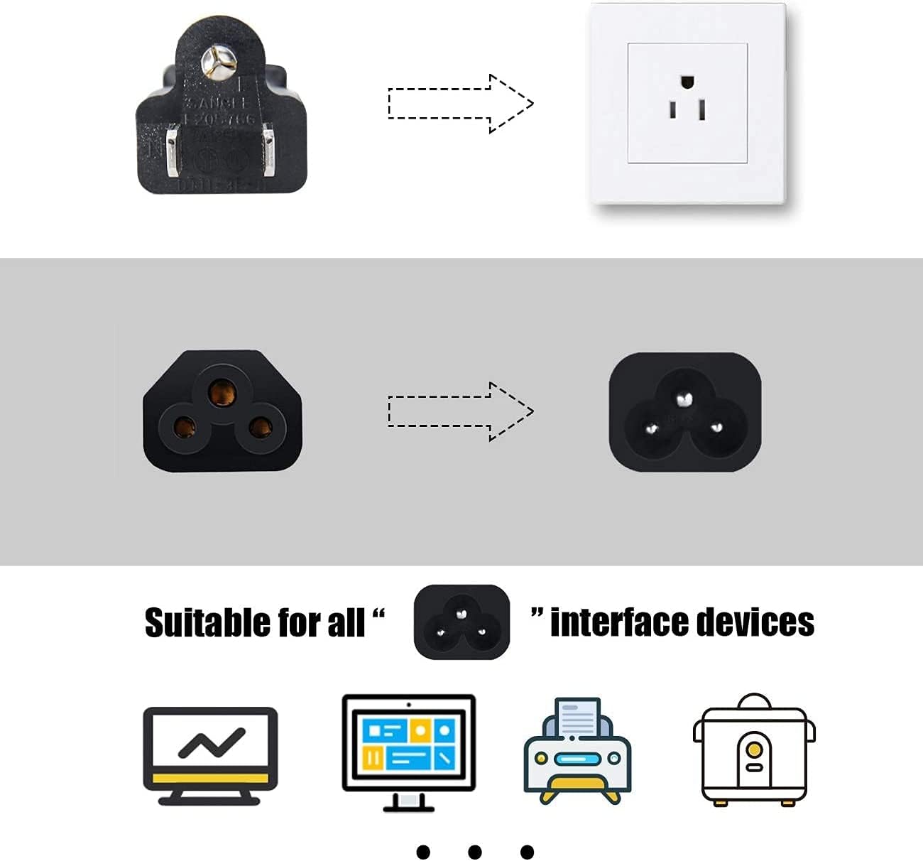BestCH 900G FPD1960 AC Power Cord Line Outlet Cable Plug for Gateway LCD TV Monitor