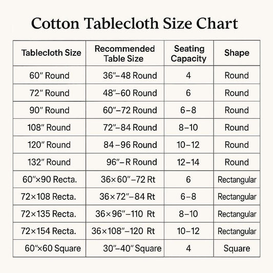 HANDICRAFT HANDLOOM Handblock Print Cotton Tablecloth – 60x90 Rectangle Table Cover Seats 6 – Indian Block Printed Floral Dining Table Linen – Boho Washable Cloth for Kitchen, Party, Outdoor (White)