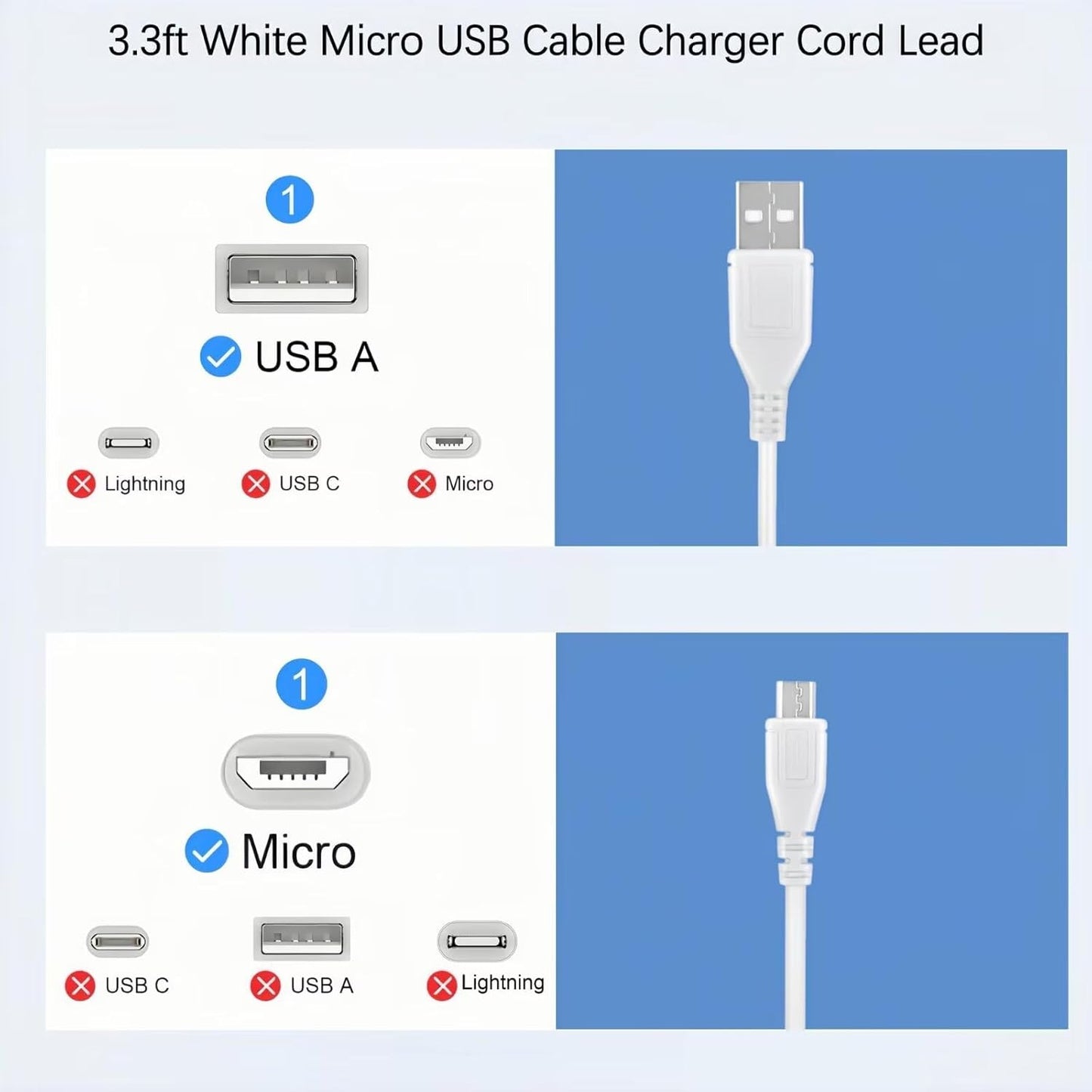 SRGTHE 3.3ft DCS-700L DCS-800L White Micro USB Charging Cable Charger Power Cord Lead Compatible with D-Link Wi-Fi Baby