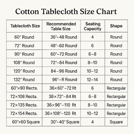 Handblock Print Cotton Tablecloth – 72x108 Rectangle Table Cover Seats 6–8 – Indian Block Printed Floral Dining Table Linen – Boho Washable Cloth for Kitchen, Party, Outdoor (Orange)