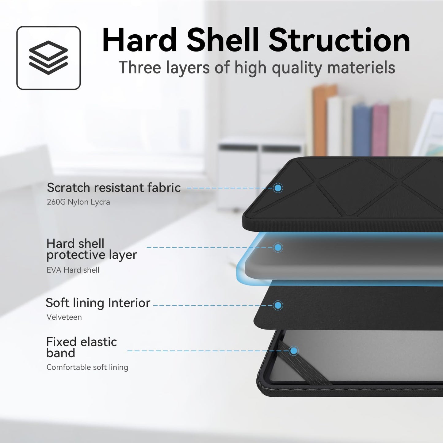 Smatree Hard EVA Protective Sleeve Case Compatible for 14 inch ASUS ROG Zephyrus G14 2026 GU405/2025/2024/2023, for ASUS ROG Zephyrus G14 Laptop Notebook Bag (X8253)