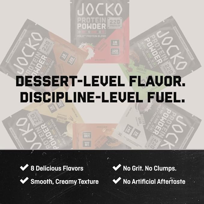 Jocko Fuel Mölk Whey Protein Powder 22g Low Sugar Monk Fruit Blend - Muscle Recovery & Growth, Packaging May Vary (28 Servings, Banana Cream)