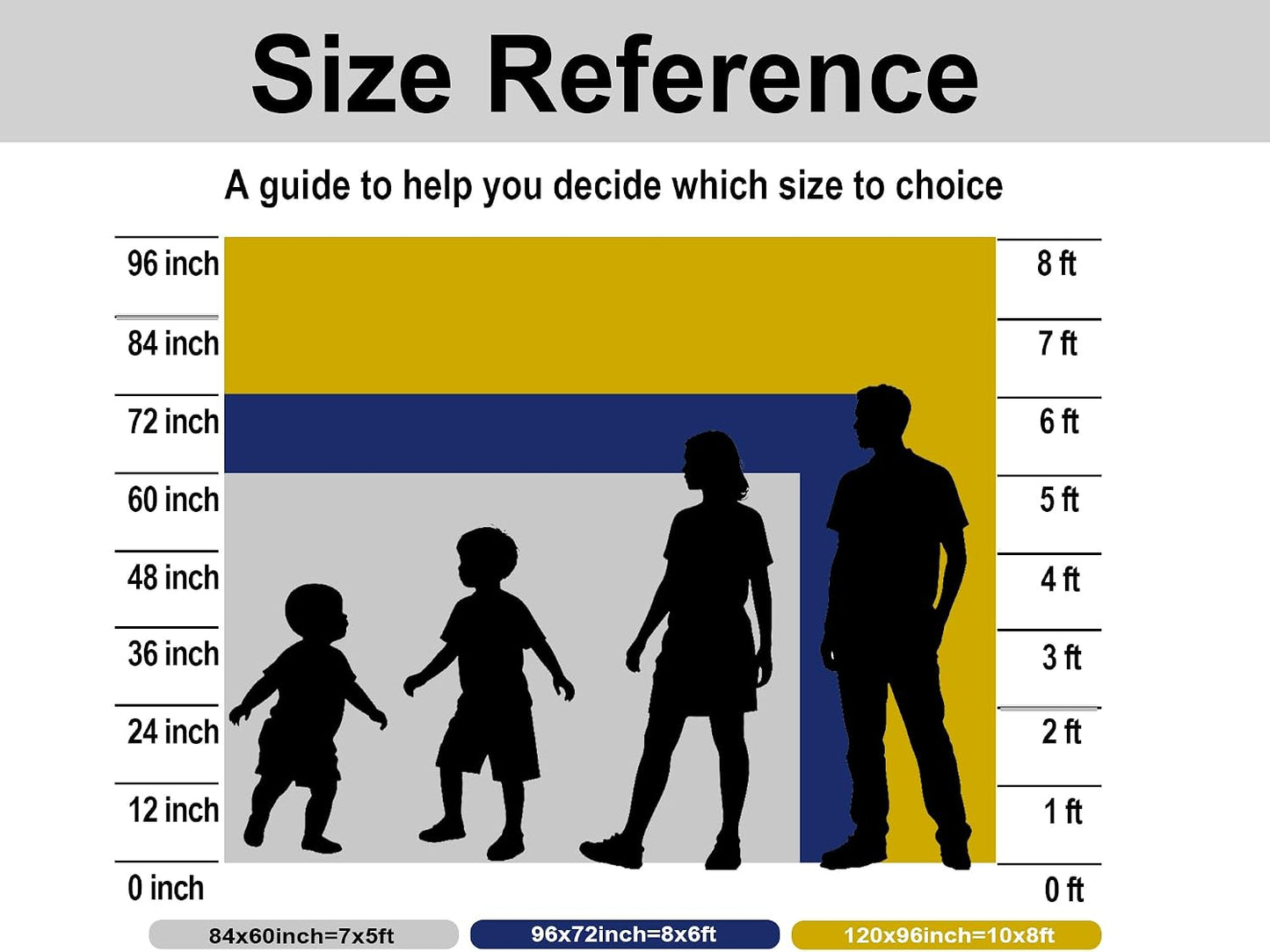 KeyWork 5x3ft Human Egg Cell Fertilization Backdrop Reproductive Science Photography Background for Health Fair