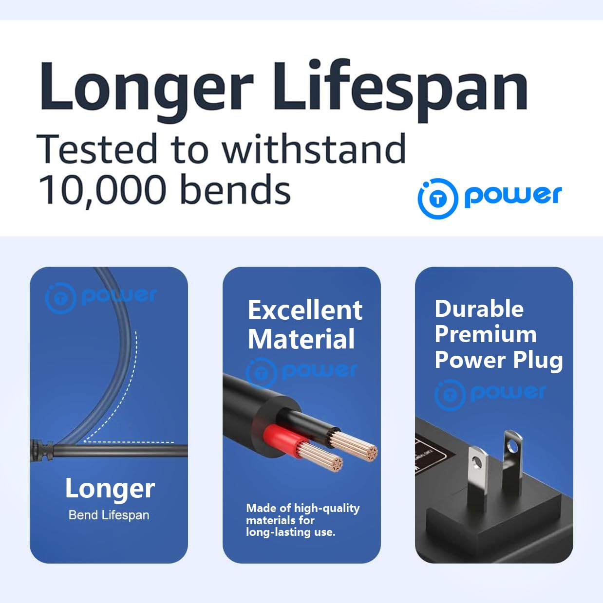 T POWER 5V BC75XLT BC-75XLT, BC125AT, BCD325P2, BCD436HP, 2 Charger Ac Dc Adapter for for Voyor, Hoposo, Uniden Bearcat