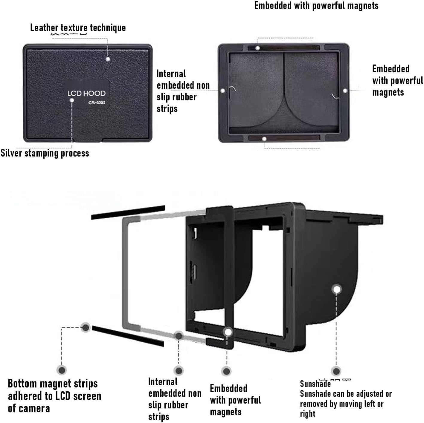 3.2in 5DIV 5DIII 1DX XT1 XT2 GFX50S Camera LCD Sun Shade, Screen Magnet Hood Viewfinder for Series XA Series Cameras