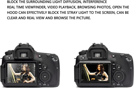 Wisoqu 3 Inch A7 A7M2 A7R2 A7M3 A9, Camera LCD Sun Shade Sun Hood ABS Folding Viewfinder LCD Hood with for Lightweight