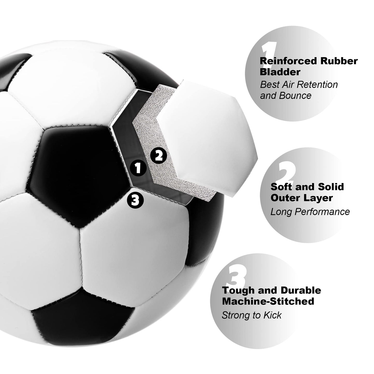Innotoys Soccer Balls Size 5 with Pumps - Set of 3 Soccers and 3 Pumps - Official Size and Weight - Safe Soft Cover and Long-Lasting Performance - Classic Indoor Outdoor Soccers for Adults