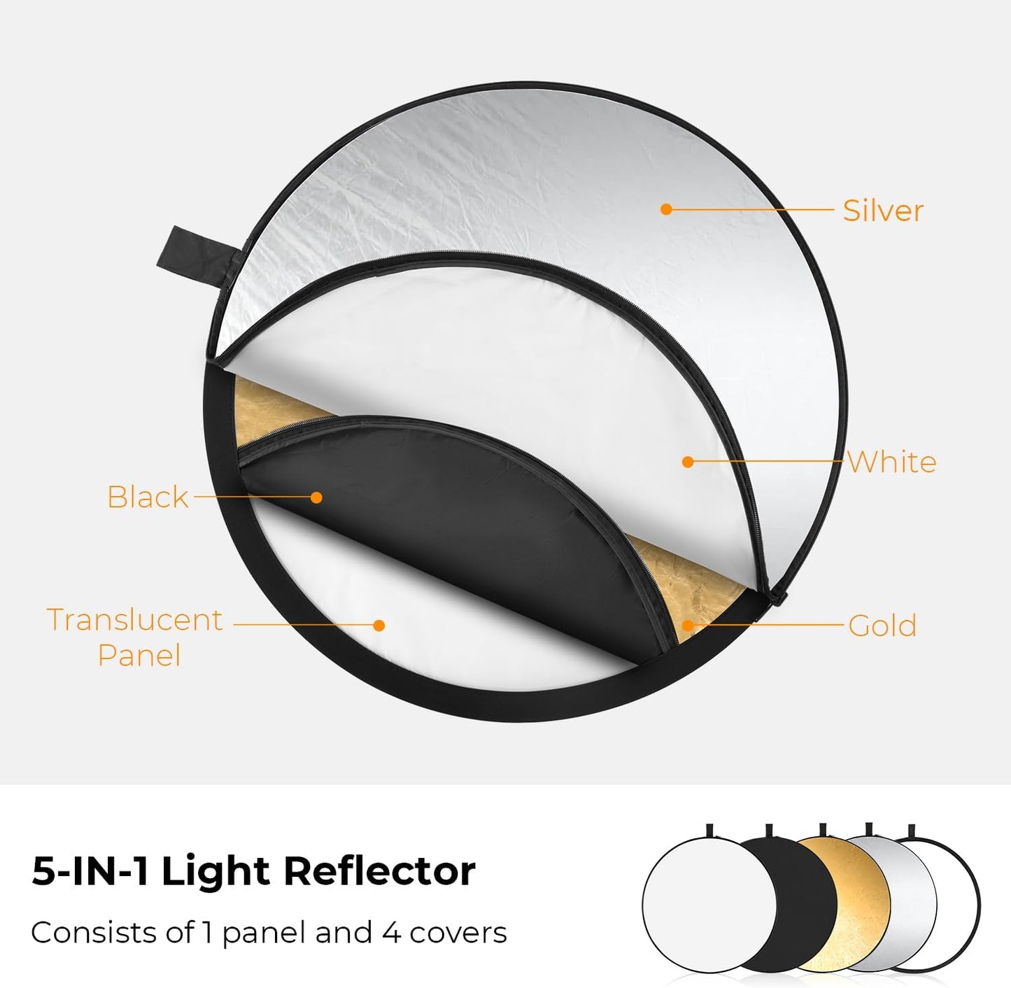 K&F CONCEPT 5-in-1 32"(80cm) Light Reflector Photography Diffuser Collapsible Portable for Studio and Outdoor Lighting