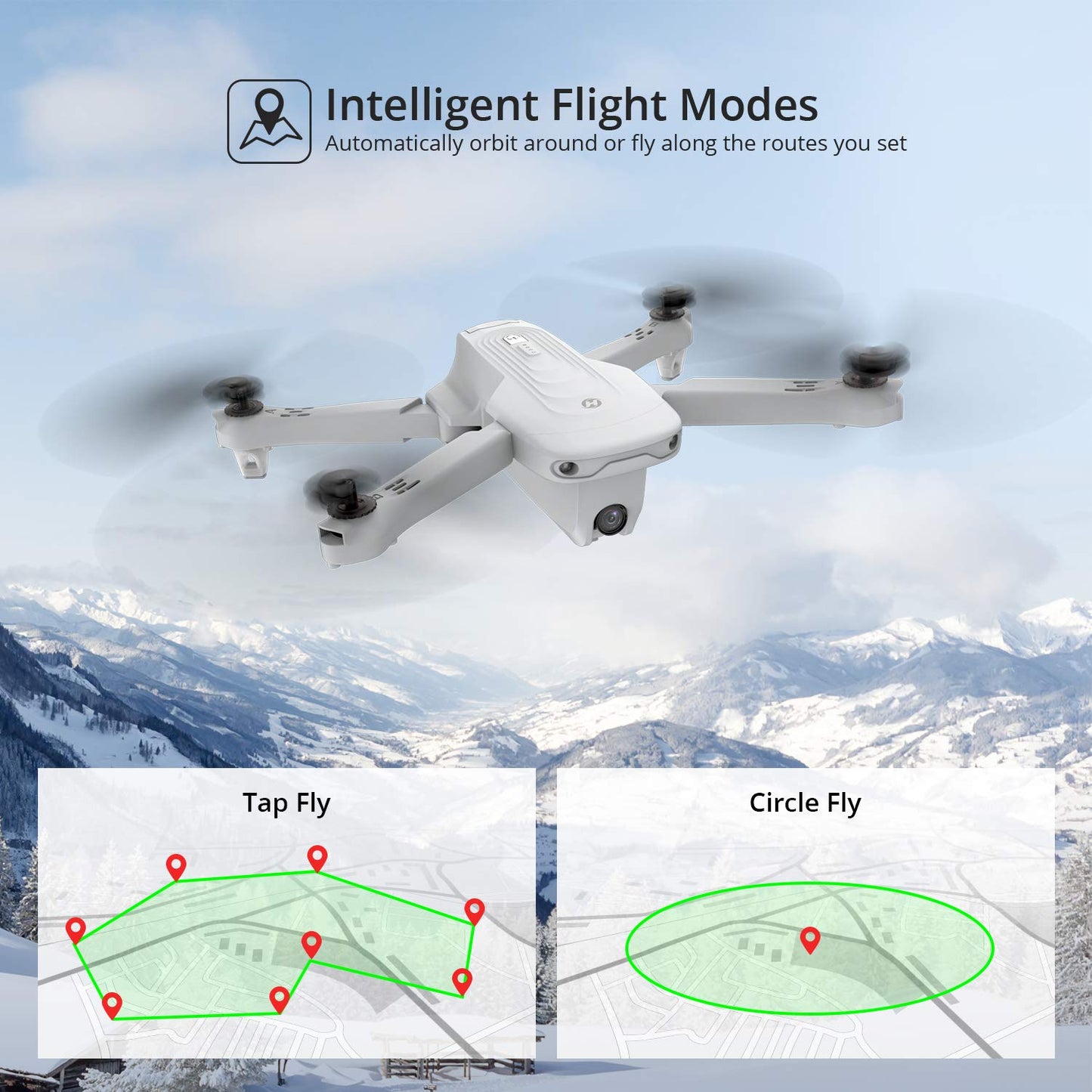 Holy Stone HS175 Drone with Camera for Adults 2K UHD, GPS Auto Return, 5GHz FPV RC Quadcopter Follow Me, Waypoints, Circle Fly, Optical Flow, Headless Mode, 2 Batteries for 40 Min and Carrying Case
