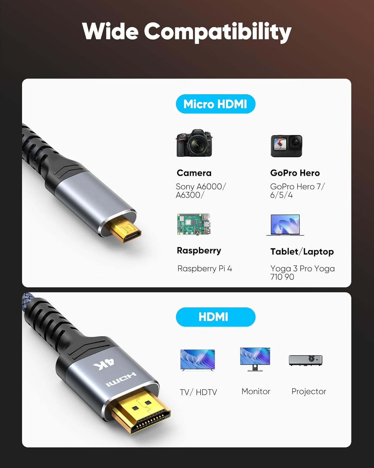 4K 10 4K@60Hz, Highwings Micro HDMI to HDMI Cable FT, Micro HDMI Cord HDR Compatible for DSLR Camera, Raspberry Pi