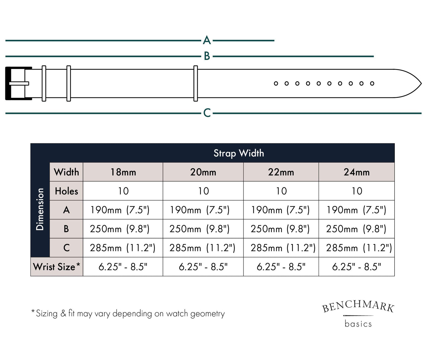 Benchmark Basics Leather Watch Band - Crazy Horse Oiled Leather One-Piece Watch Straps for Men & Women - Choice of Color & Width - 18mm, 20mm, 22mm or 24mm (24mm, Oxblood)