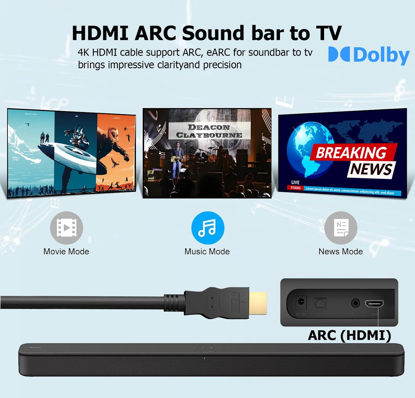 CEFOJQAO 4K 3.3 10-Pack, 2.0 120Hz CL3 2.2, 3D PS4/5, HDMI Cable FT Shielded HDMI TV Cord, Gold-Plated HDMI Male Cable