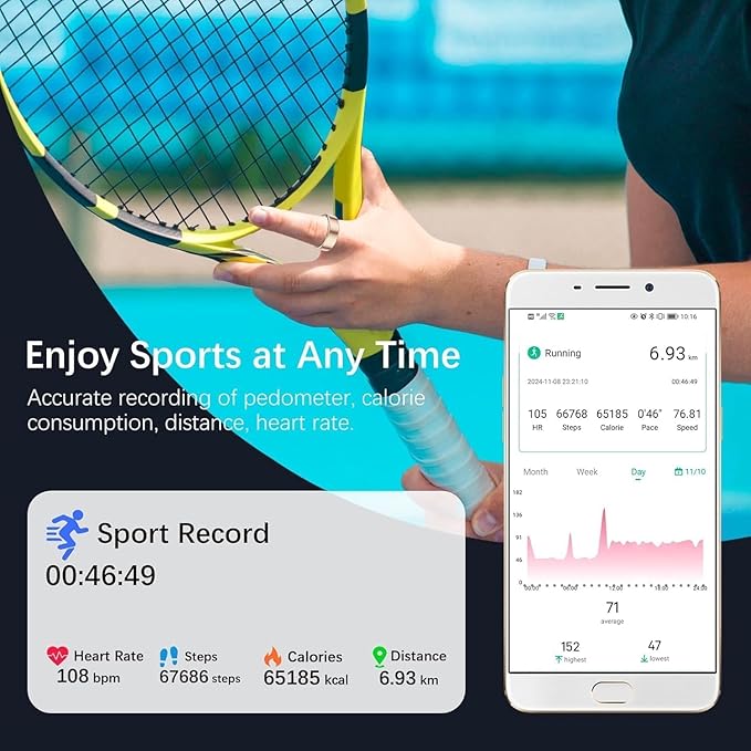 Smart Health Rings for Women Men, Fitness Tracker with Heart Rate, Blood Oxygen, HRV, Sleep Tracker, Step Tracker, No Subscription Fee, IP68 Waterproof Smart Ring for iphone & Android (Gold, 9#)