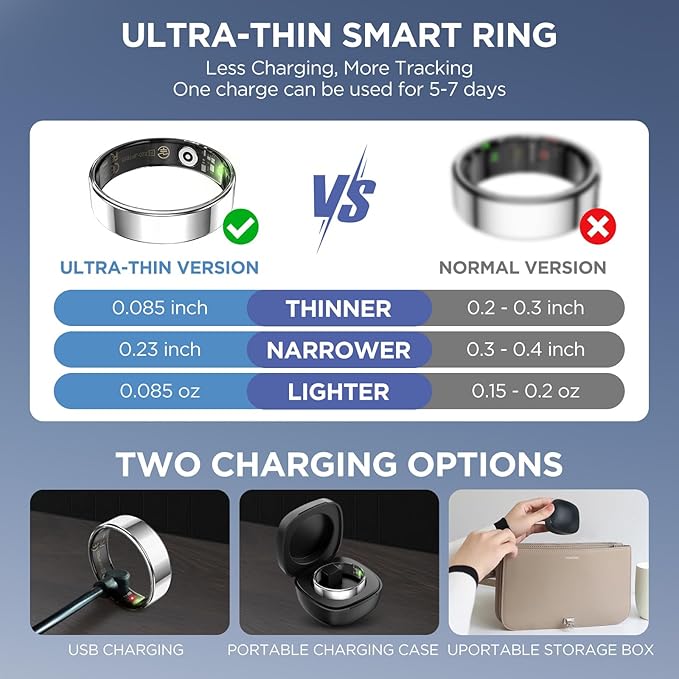 Ultra-thin Sleep & Fitness Tracker, Smart Ring for Women Men, Activity Trackers Fitness Ring with 24/7 Heart Rate Monitor, Step Counter, Calorie Pedometer, No Subscription, for iOS Android (Black #7)