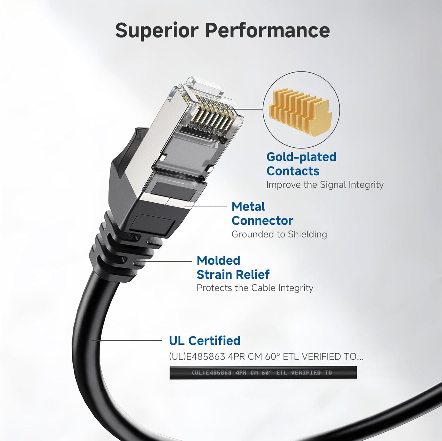 10Gbps 5-Pack 6A 10ft, 6A Cat6A Cable Matters Snagless Shielded Cat Ethernet Cable - Cat Cable, Cord, Ethernet Cord