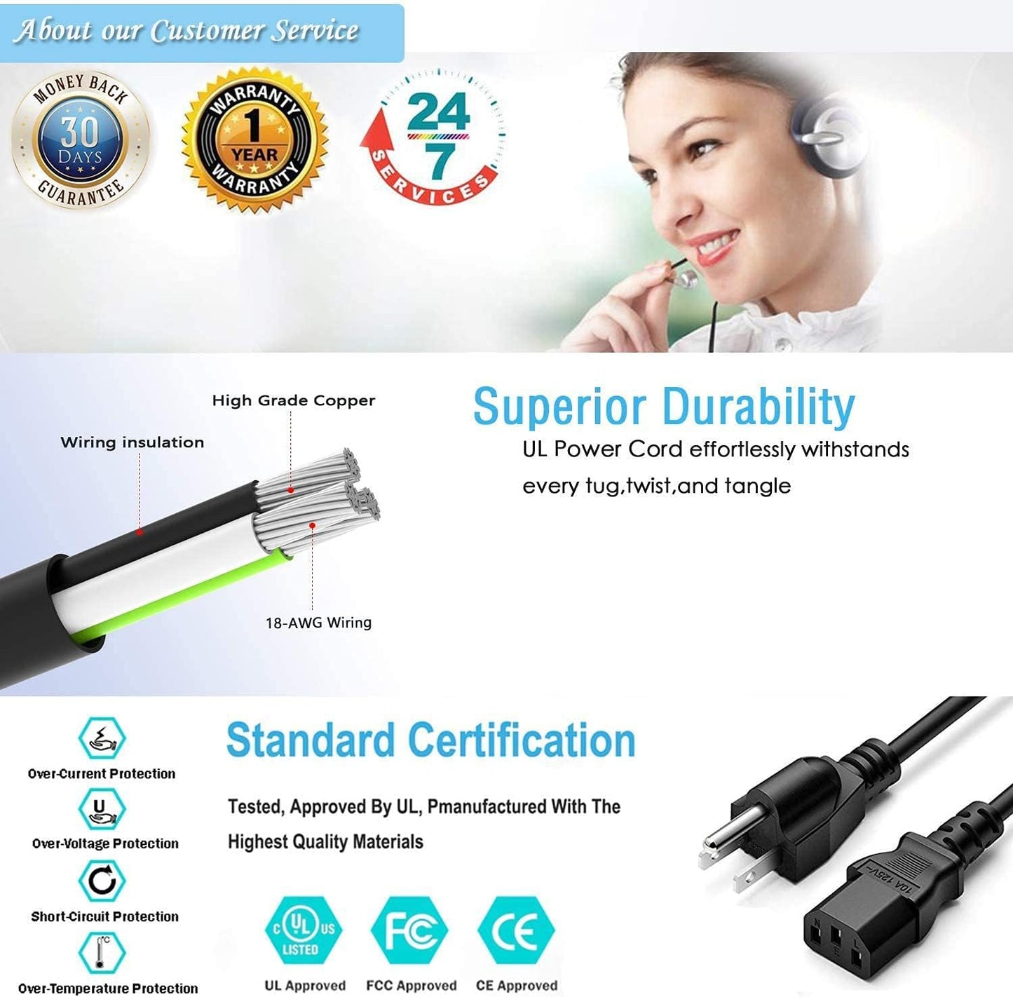 BestCH AudioFire12 8 Pre8 AC Power Cord Outlet Socket Cable Plug Lead for Echo Audio Recording Interface