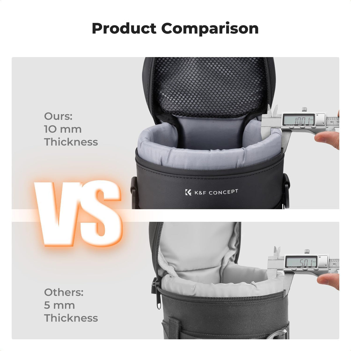 2.9" x4.5" K&F CONCEPT Camera Lens Pouch Case, Waterproof Zipper Lens Protective Bag, Shockproof All-round Camera Lens
