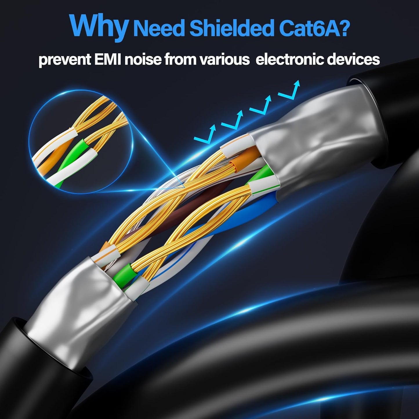TuokaJu Cat6A 10Gbps 2 (24 Pack), 6, 28AWG Cat6 6a Ethernet Cable Shielded feet Slim Shielded (F/UTP) Ethernet Cable