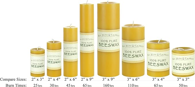 100% Pure Beeswax Pillar Candle (2" x 9") | Natural Beeswax Candles | Soy, Paraffin & Fragrance Free | Handmade in The USA