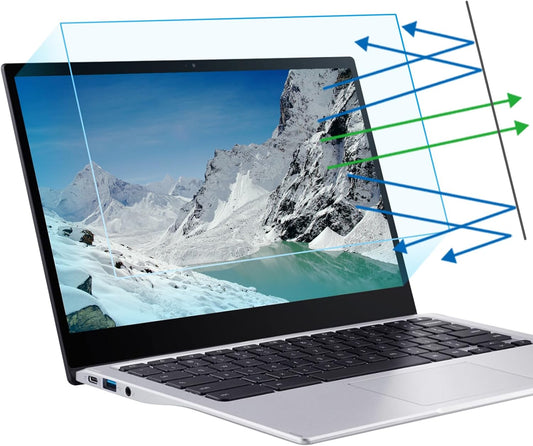 2-Pack 16 inch 16" 16:10 F FORITO Anti Blue Light Screen Protector, Eye Protection Anti Glare & Blue Light Blocking