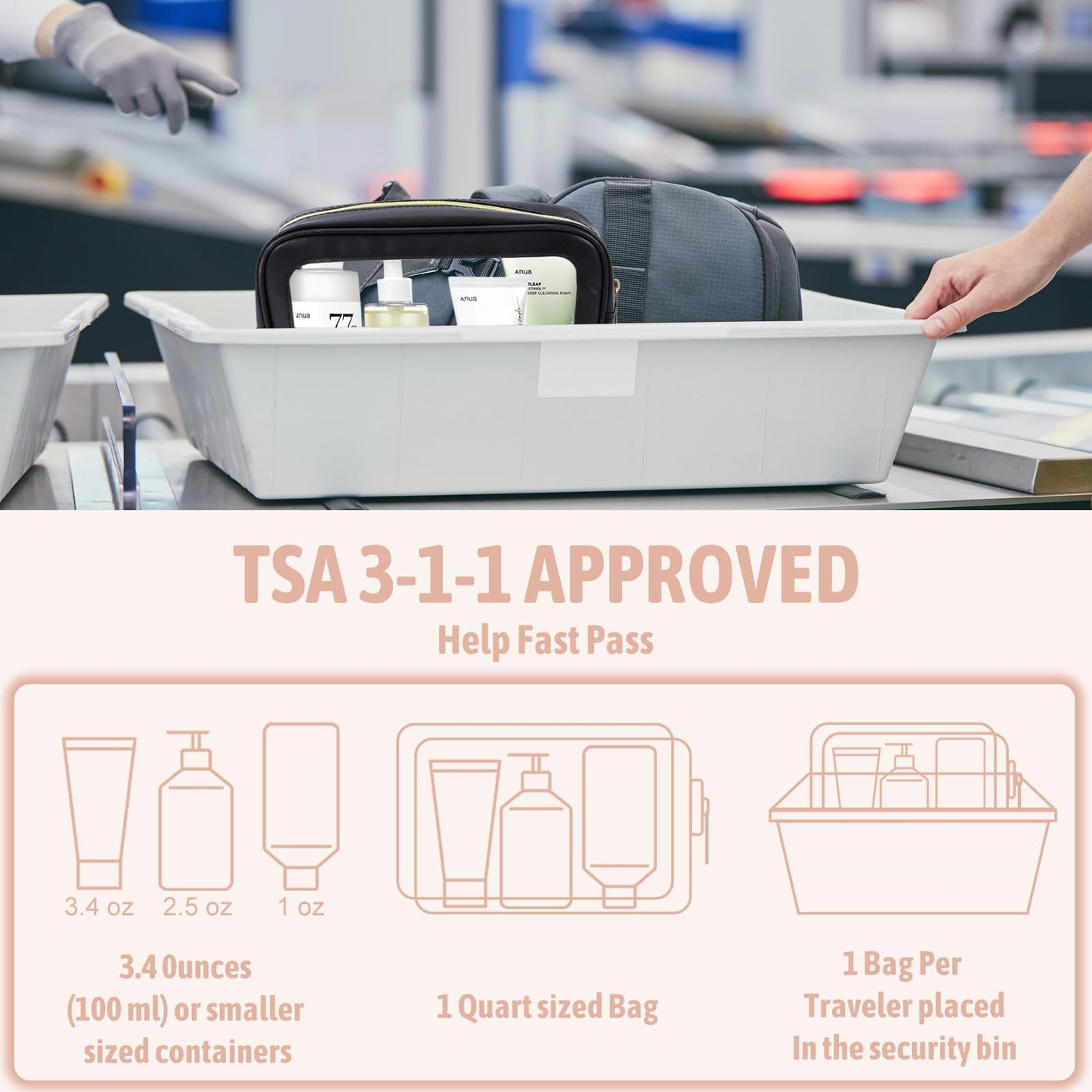 YOPCDJ 5PCS Diaper Bag Organizer Pouch Set, TSA Approved Toiletry Bag，Clear Waterproof TPU Makeup Bag Set Travel Organizer Bags for Women and Kids