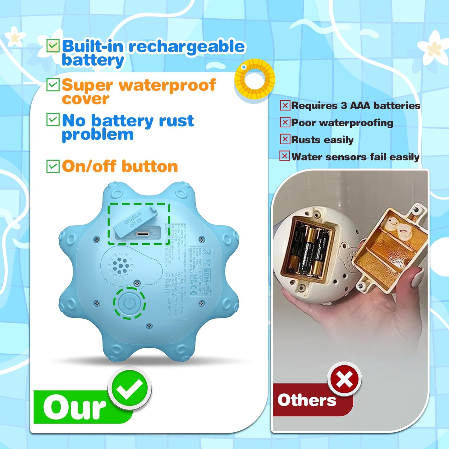Octopus Bath Toys for Toddlers| Rechargeable Automatic Sprinkler Water Toys with LED Lights & 4 Toss Rings,150 Mins Battery Life,Baby Toys for 6-12 12-18 Months Gifts for Boys Girls 1-5 Years Old
