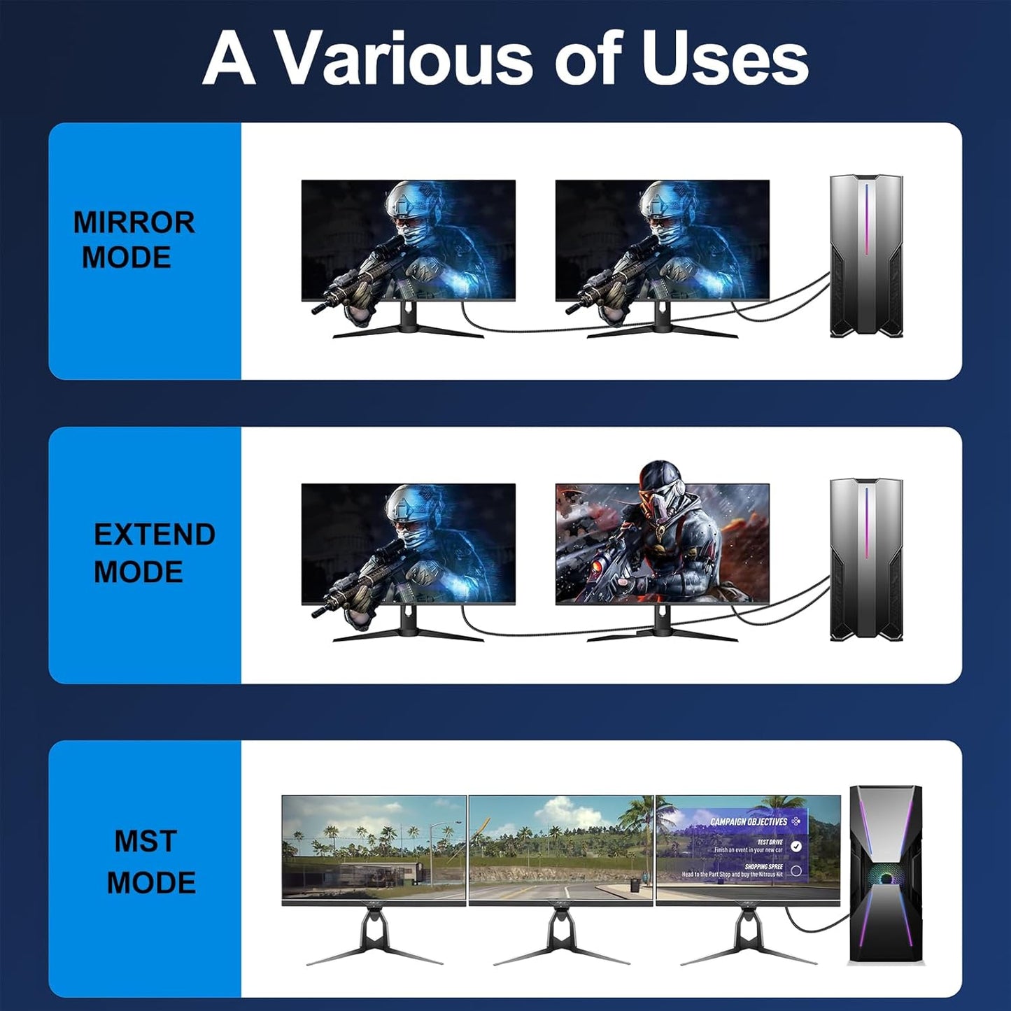 Vorothin 6 5-Pack, 4K 6FT, 2.0 CL3 4K, 1080P@144Hz,ARC CL3 PS5, PS4, HDMI Cable FT HDMI TV Cable Shielded HDMI Rated