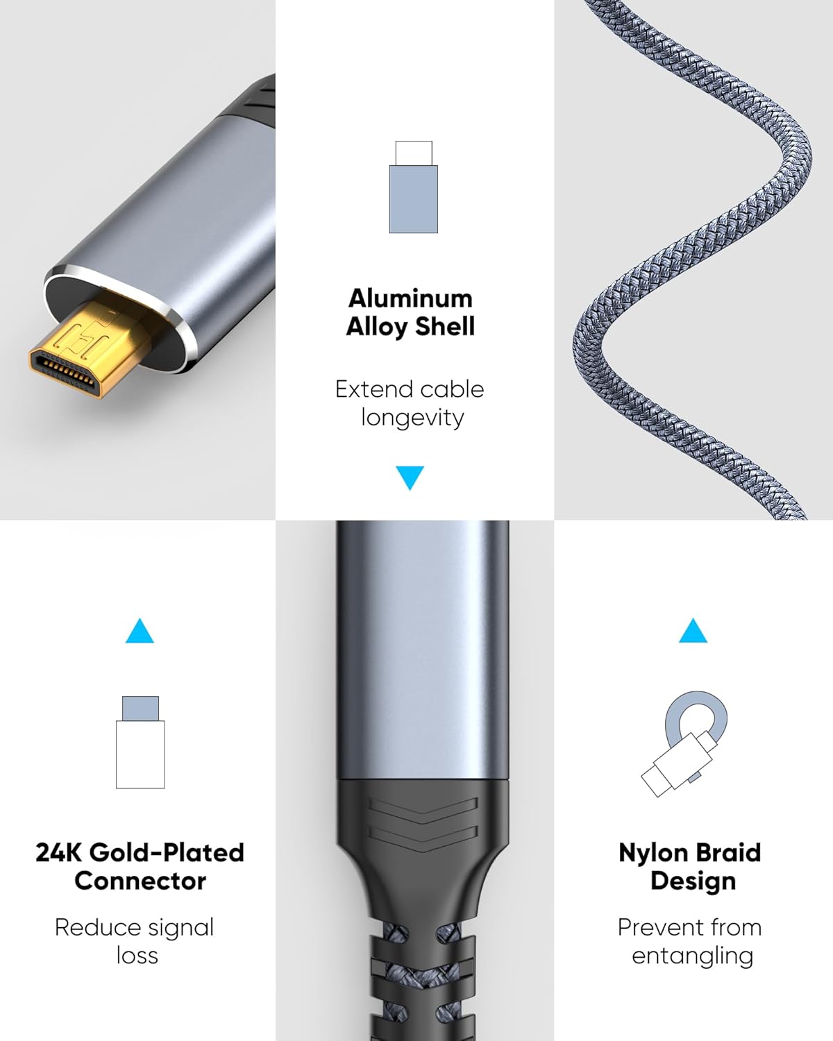4K 3 2.0 4K@60HZ 2K@165HZ 18Gbps 3FT Highwings Micro HDMI to HDMI Cable FT, Micro Male to HDMI Male Nylon Braided Cord