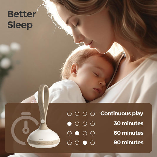 EVOCELER | Portable White Noise Sound Machine for Babies and Kids | Auto Cry Detection | 9 Soothing Sounds | Sleep Soother | Voice Recording | 15H Battery | Travel | Baby Registry Gift | Stroller Clip