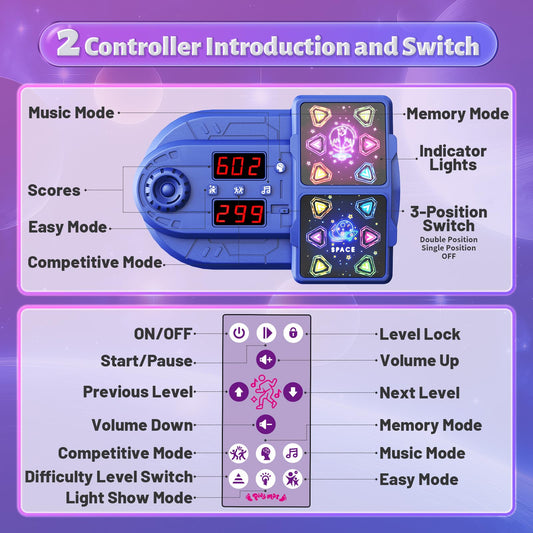 WAYKEE Dance Mat Toys for 3-12 Year Old Kids, Kids Dance Mat with Light-up 12-Button & 5 Game Modes, 2 Player Electronic Dance Pad Toys, Birthday Xmas Gifts for 3 4 5 6 7 8 9 10+ Year Old Girls Boys