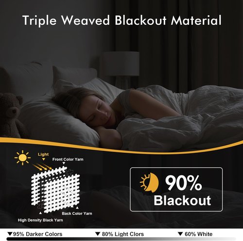 MIULEE Blackout Curtains - Thermal Insulated Room Darkening Drapes | 84-Inch Mocha Brown, 2 Panels