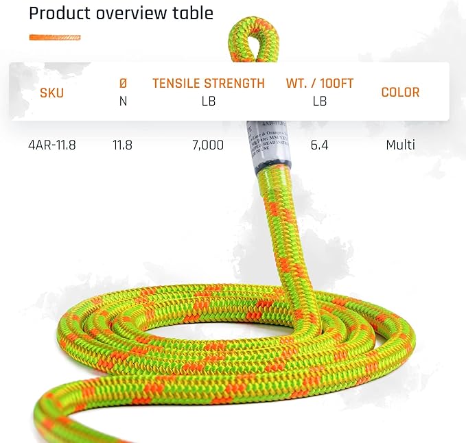 Pelican Rope Arborist Rope 11.8mm x 300Ft High-Strength 24-Strands Static Climbing Rope | 7,000 lb Strength for Tree Climbing, Pulling, Outdoors & Swing | Made in USA - Red, Plain End