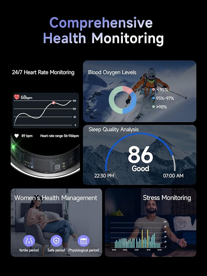 Smart Ring for Women Men, Health Ring with Colorful Display, Fitness Tracker with Heart Rate, Blood Oxygen, Sleep Monitor, No Subscription Fee, 5ATM Waterproof for iPhone & Android (Silver, 12)