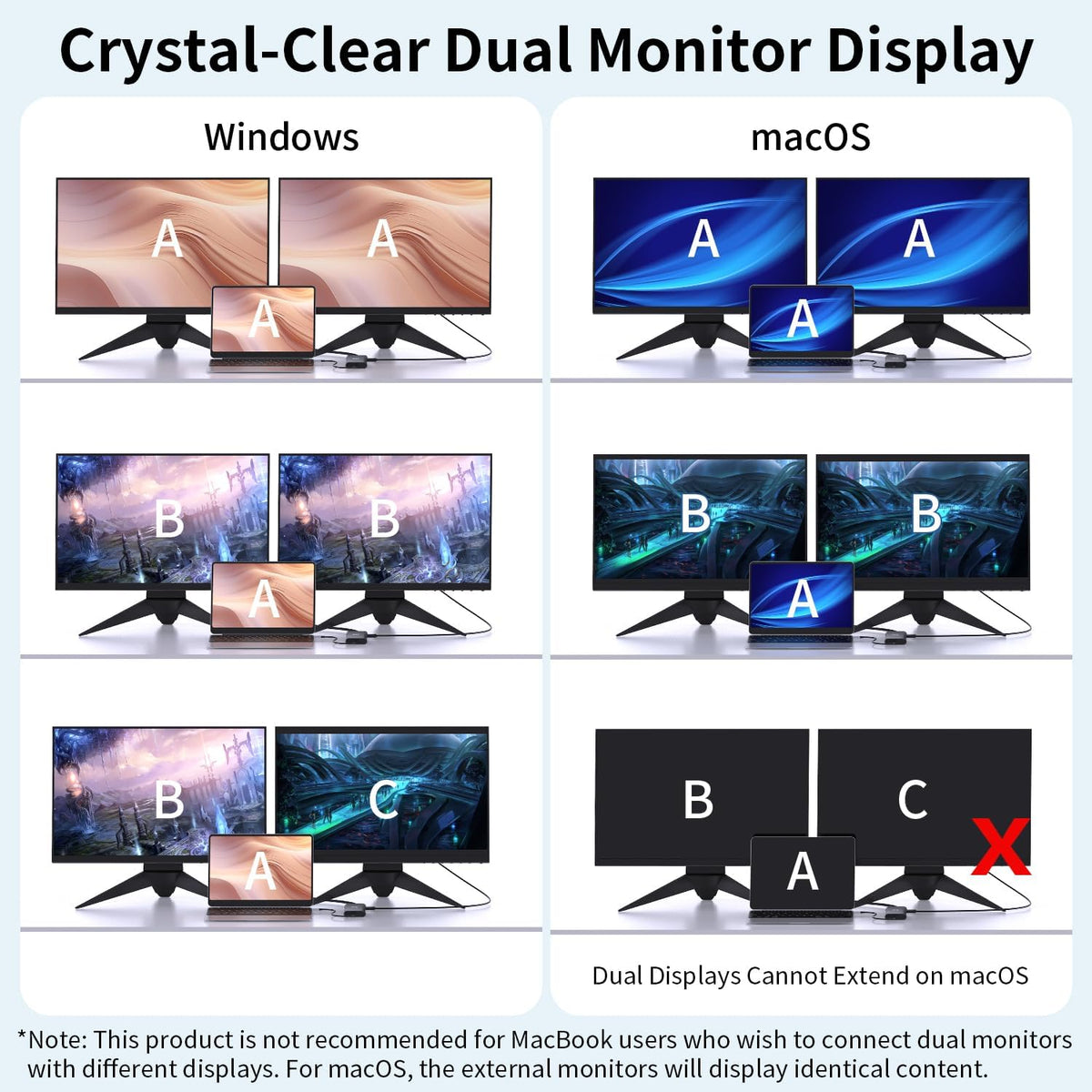 YUANSHAN 4K 8-in-1 3.0, Docking Station Dual Monitor for HP/Dell/Lenovo/MacBook, USB C Hub Adapter with Dual HDMI