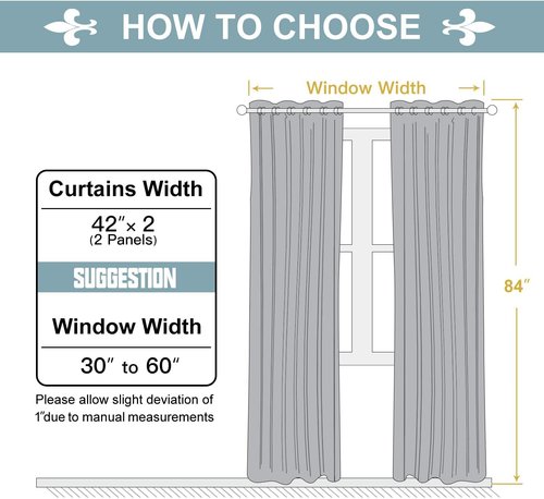 ChrisDowa Room Darkening Curtains - Thermal Insulated Blackout Panels, Mustard Yellow, 42W x 84L