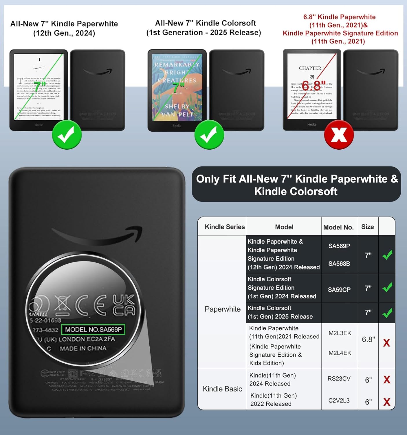 MoKo 7" 12th 2024,Lightweight 7 Inches Case for All-new eBook Gen PU Protective Shell Cover with Auto Wake/Sleep