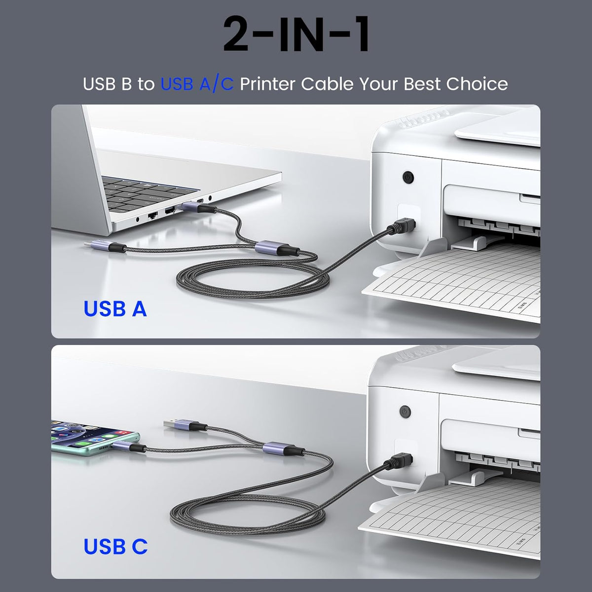 2in1 5Feet/1.5M MOSWAG USB C to B Printer Cable With USB A-Male to B-Male Cable Compatible With MacBook Pro, HP, Canon