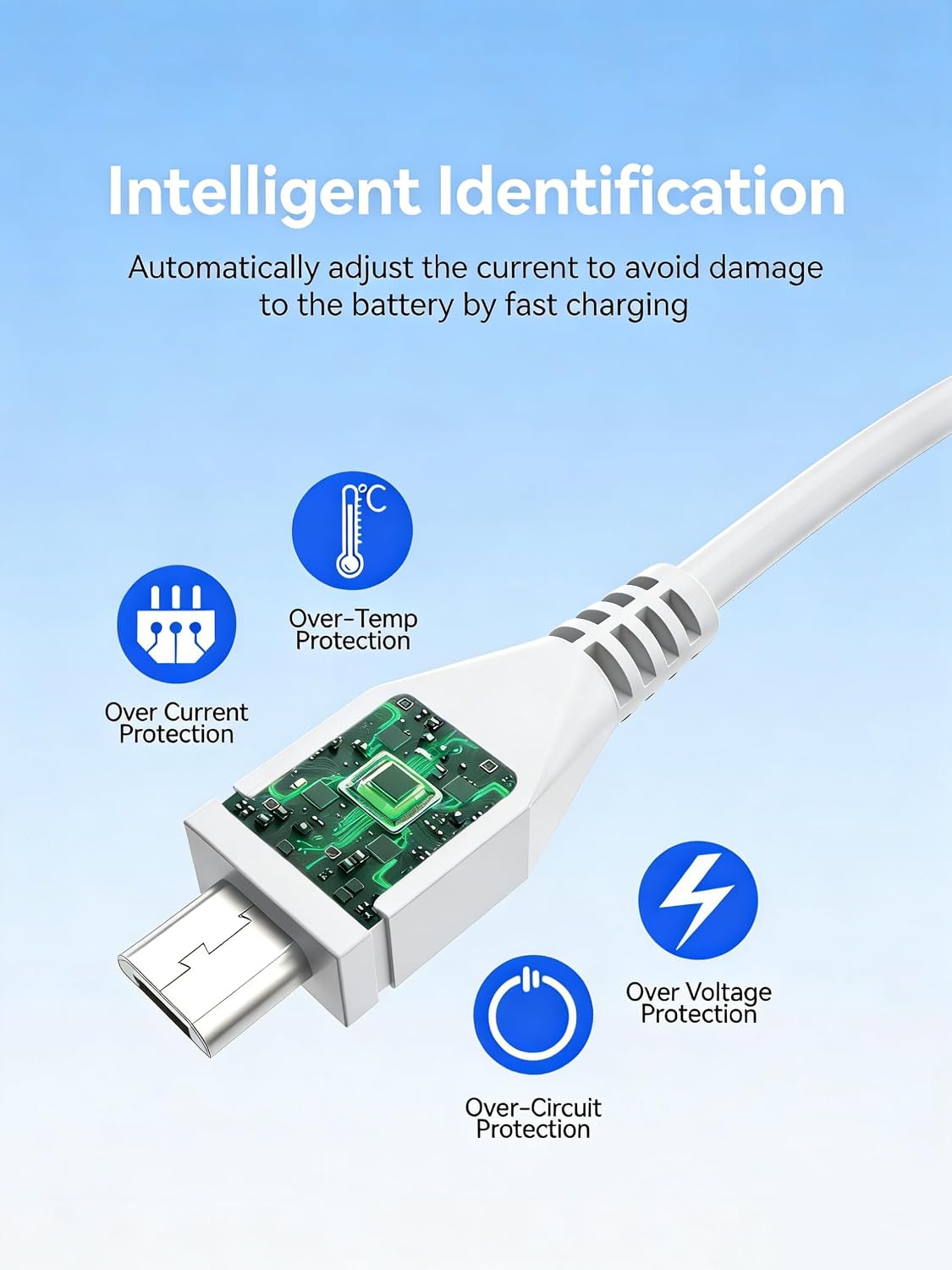 Beudsa ChargN 5ft AMG6S AMG8S White Micro USB Charging Cable PC Laptop Charger Power Cord Compatible with JumpsPower