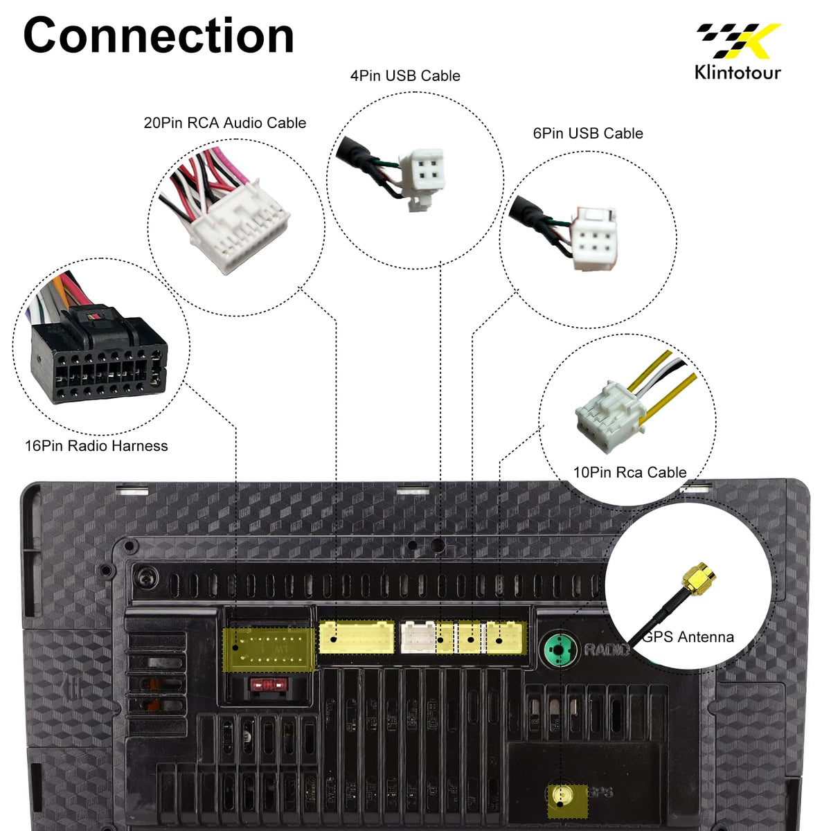 16-Pin Kit(6PCS) 10-Pin/20-Pin 4-Pin/6-Pin Aftermarket Radio Backup Camera RCA Harness Adapter, Car Stereo Wiring