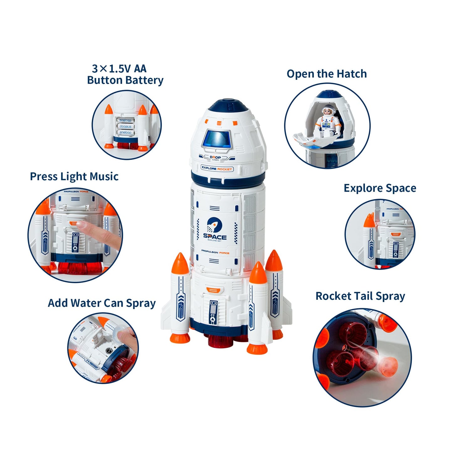 Wbzle Space Rocket Toys, Rocket Ship with Astronaut Toy for Educational, Concentration, Learning Rocket Fun Space Gifts, for Space Exploration, Knowledge Toys for Kids 3-5