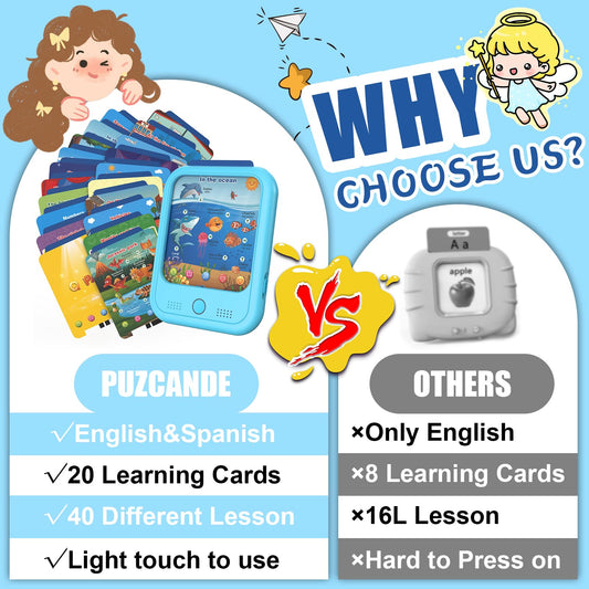 Kids Educational Learning Tablet Toy-Educational Tablet Toy to Interactive Learn Alphabets,Colors,Number,Foods,Jurassic Park,Animals,Learning Toys for Toddlers 2-6 Years Old,Gifts for Boys Girl