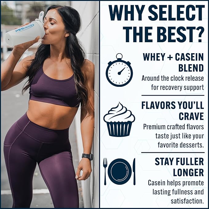 PEScience Select Protein Powder, Whey and Casein Blend, Clean Protein Powder for Women and Men, Low Calorie, Low Carb, Keto Friendly, Gluten Free - Frosted Sugar Cookie - 5 Servings