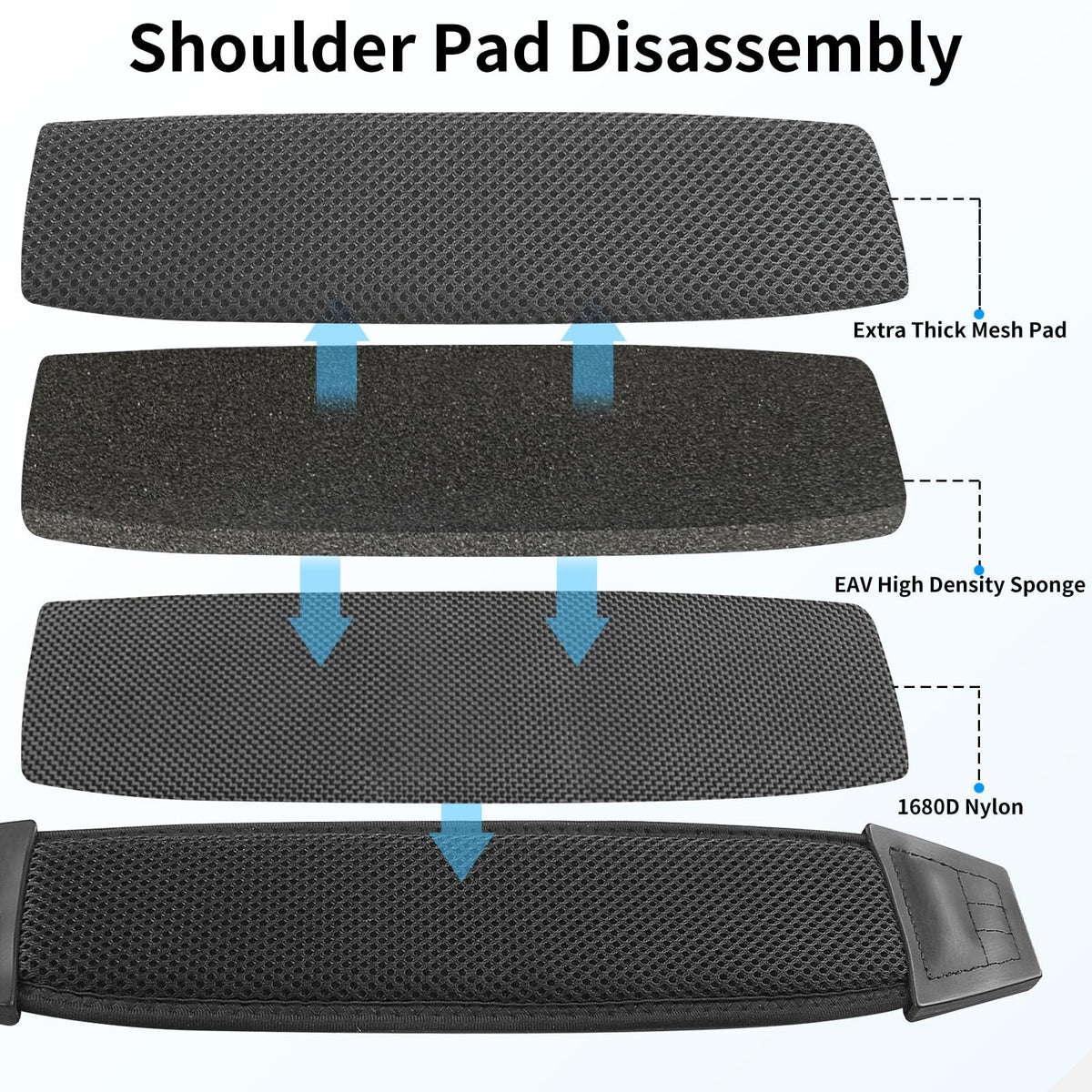 FIEIL 67" Universal Shoulder Strap, Mesh Thick Padded Bag Strap with Double Adjustable Buckles and Metal Hooks, Ideal for Briefcases, Computer Satchels, Crossbody Bags, Luggage(Breathable)