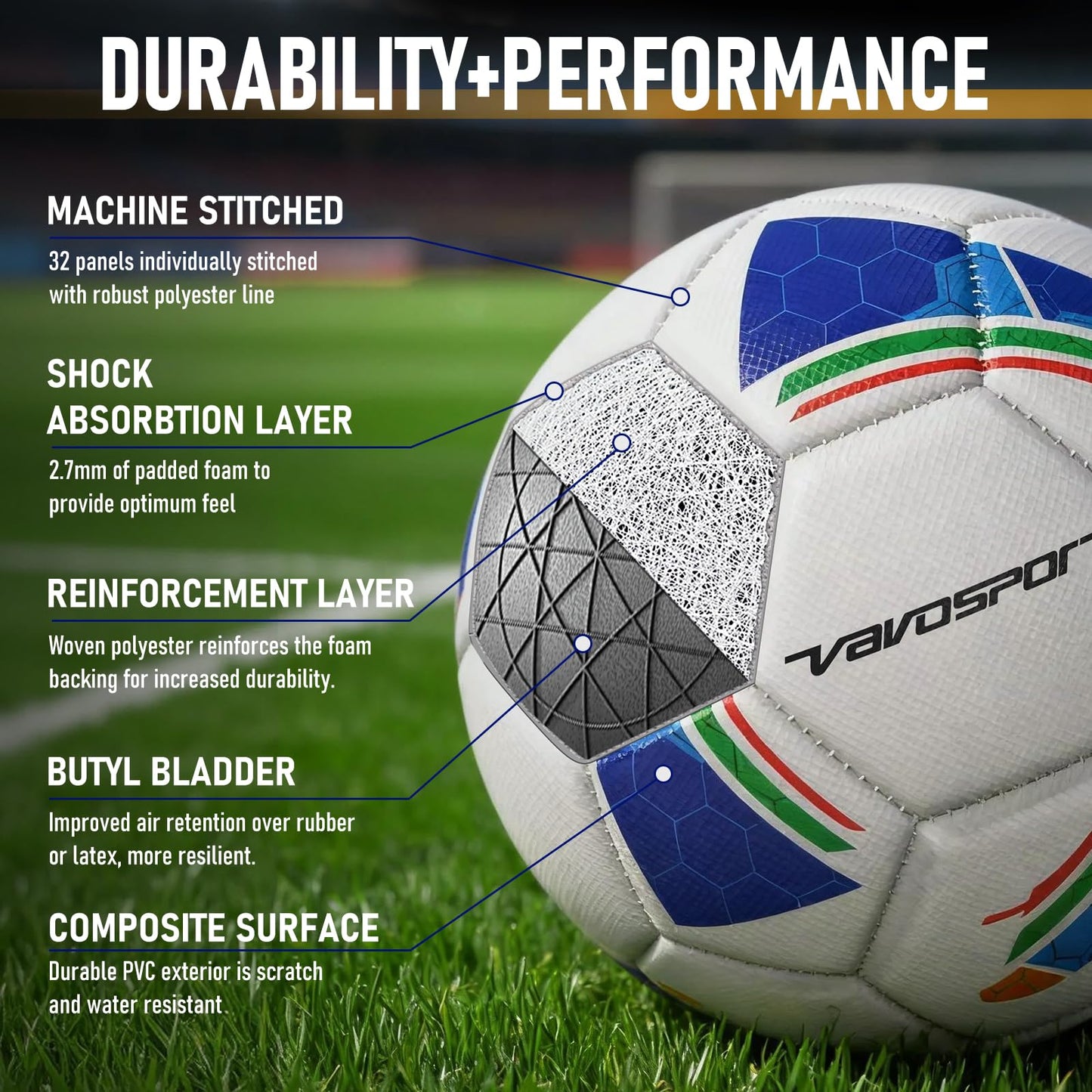 VAVOSPORT Soccer Ball Set – Official Size 3, 4, 5 Soccer Balls with Pump & 6 Cones, Waterproof TPU Leather Soccer Training Equipment for Kids, Youth & Adults, Gifts for Sports Play and Outdoor Games