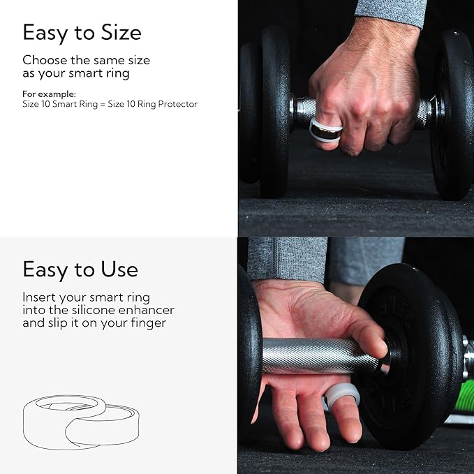 Rinfit Smart Ring Protector - Silicone Ring Enhancer for Active Lifestyle and Gym - StyleFit U.S. Design Patent - Frosted, Size 6